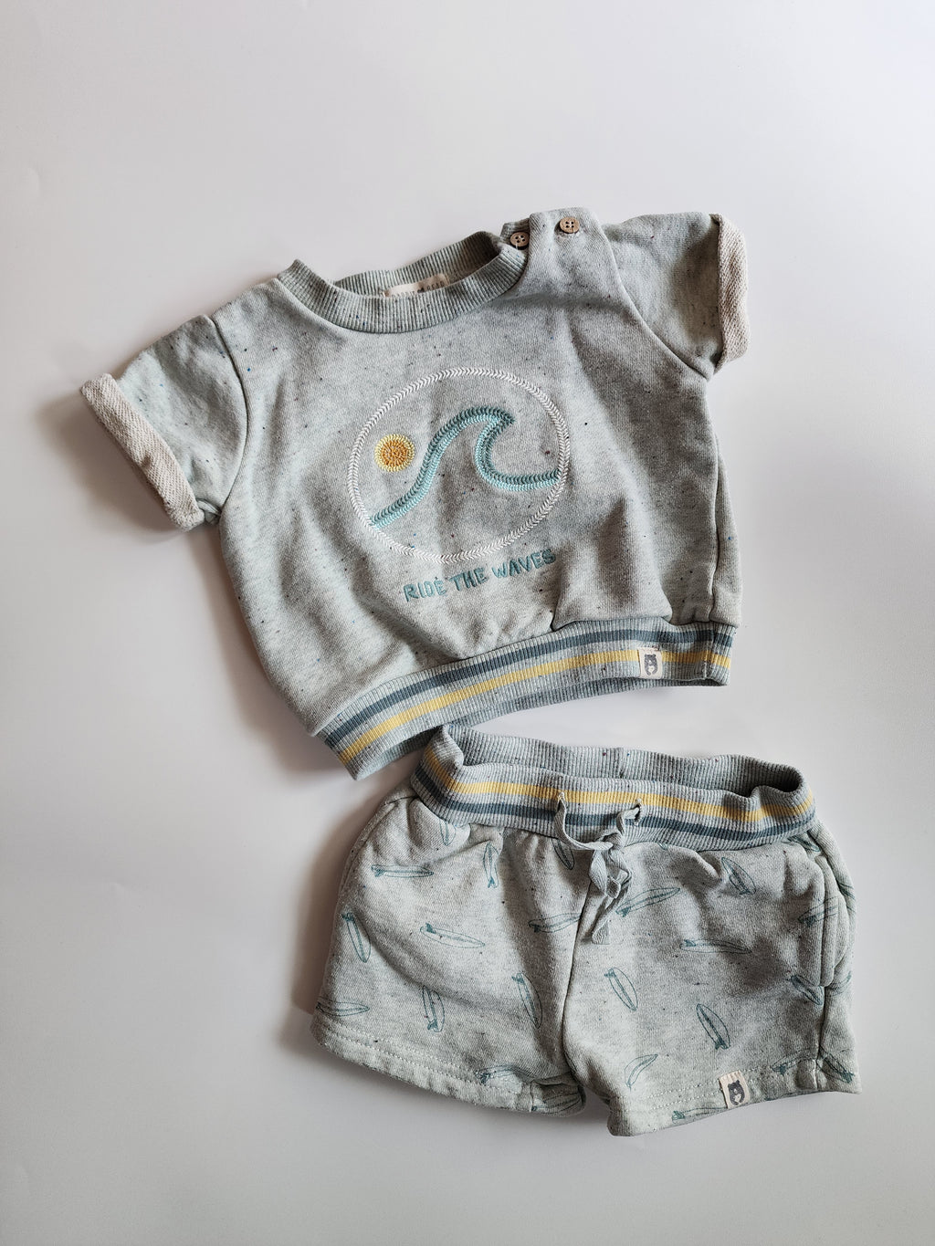 Ensemble Rabbit Bear – 18 mois *Taille 12mois – Très bon état